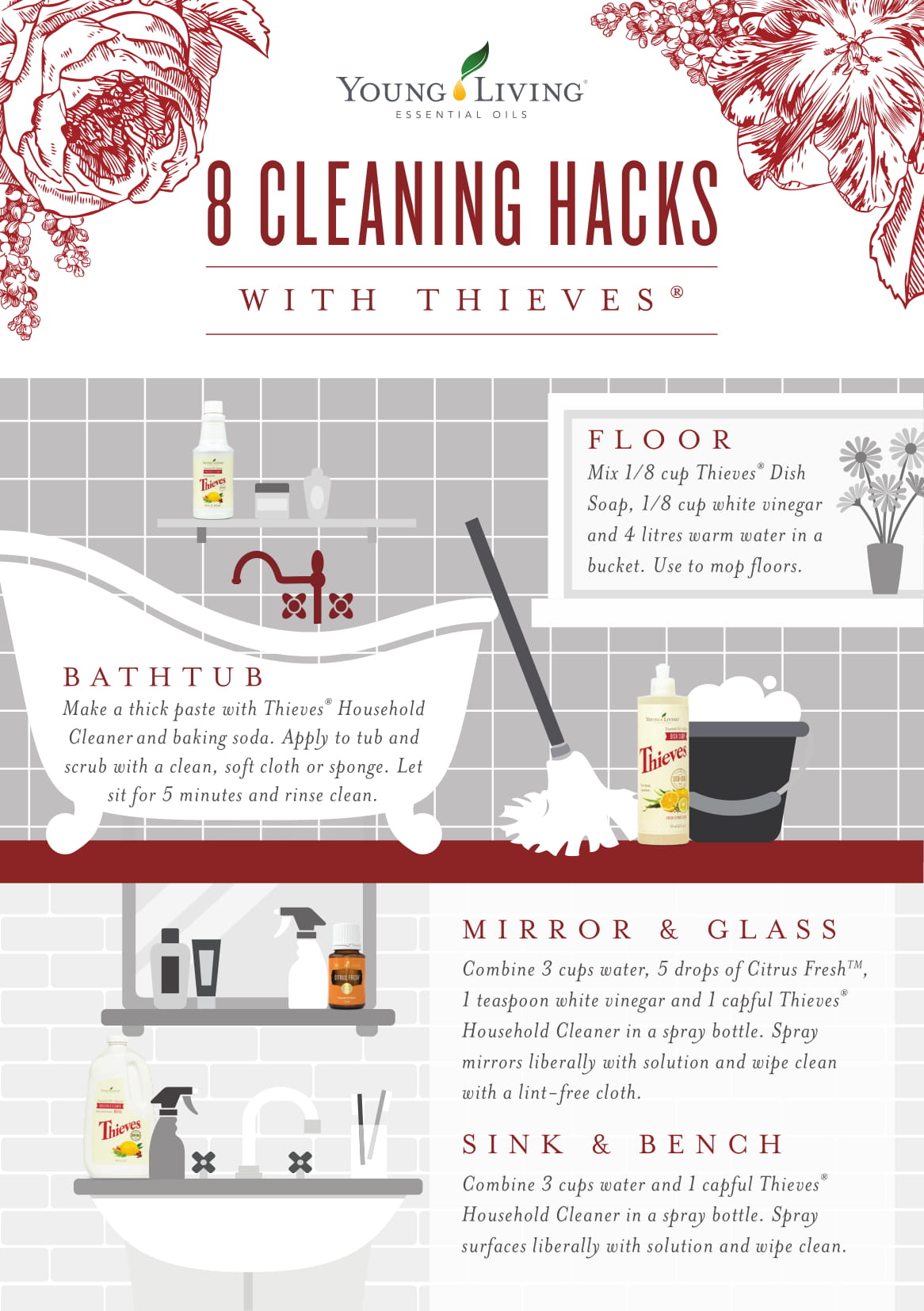 Thieves Cleaning Hacks