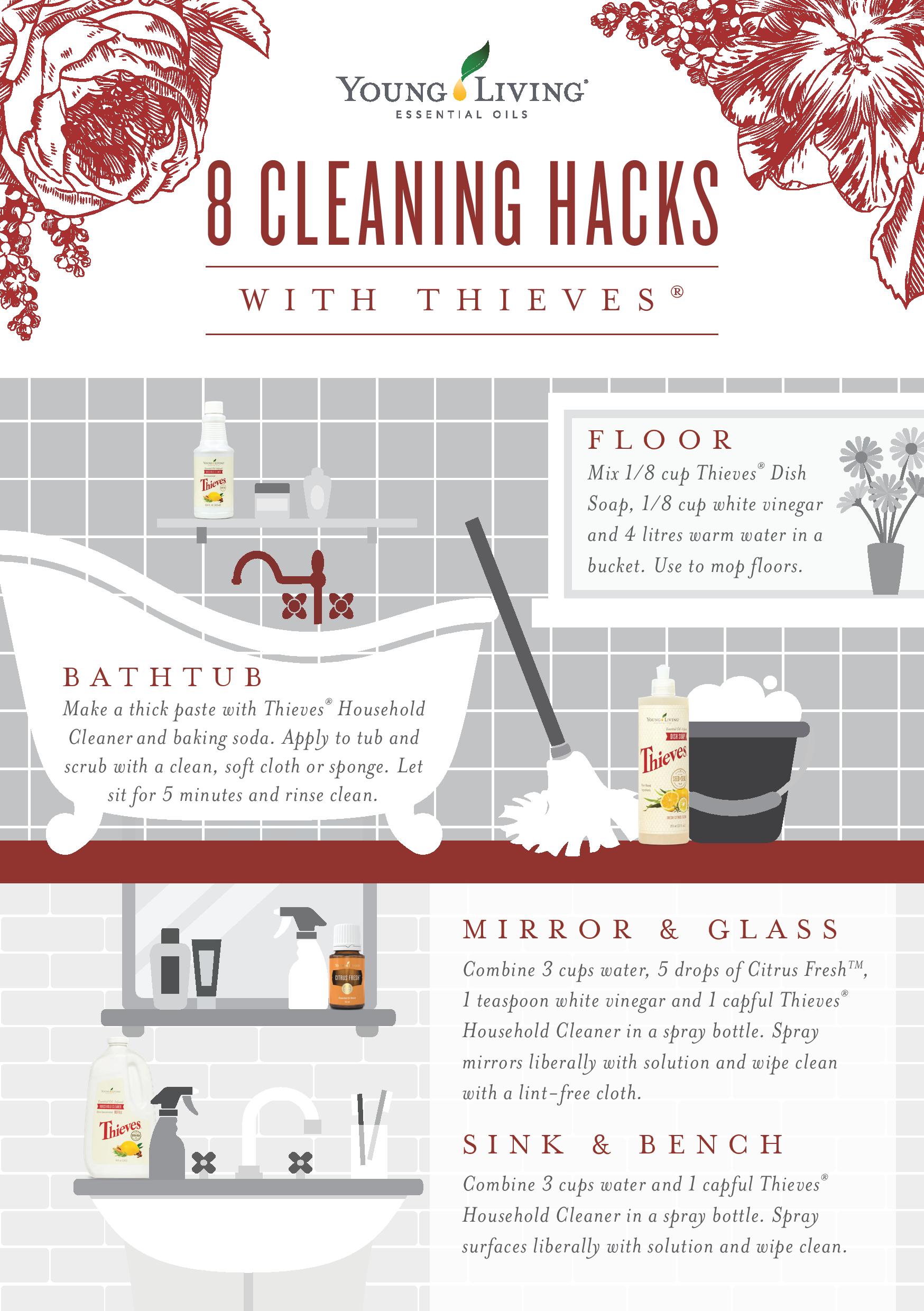 young living thieves cleaner
