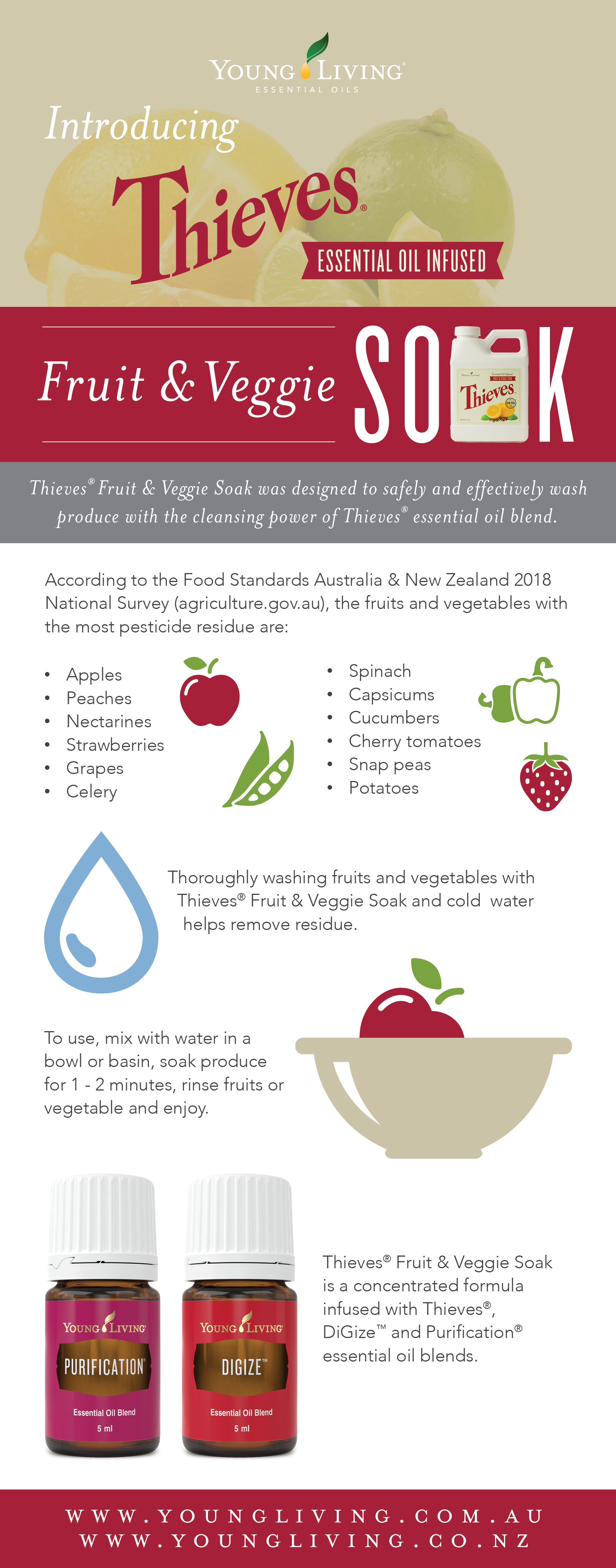 Thieves fruit and veggie soak young living infographic
