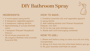 DIY Bathroom Spray