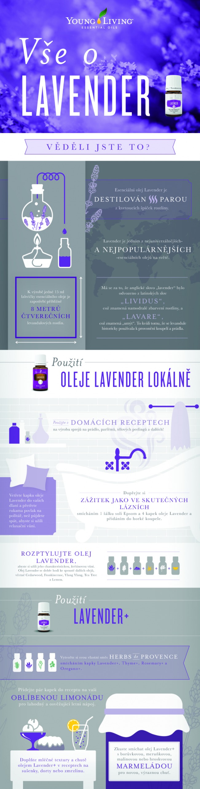 Vše o esenciálním oleji Lavender