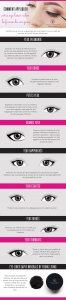 Comment appliquer votre eye-liner selon la forme de vos yeux - Young Living Savvy Minerals