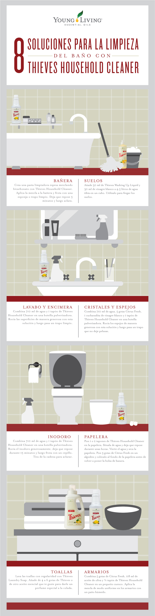 8 trucos para limpiar el baño con Thieves Household Cleaner.