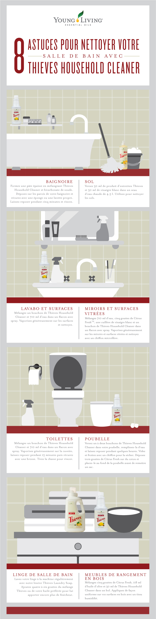8 astuces pour nettoyer votre salle de bain avec Thieves Household Cleaner