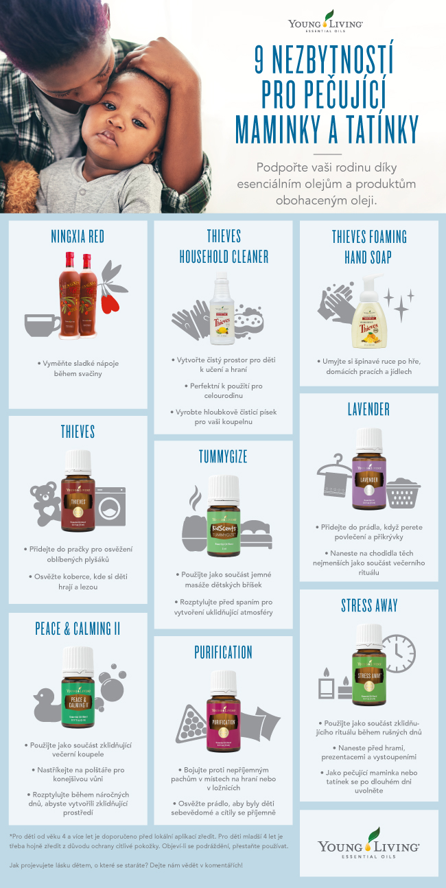 9 produktů s esenciálními oleji pro pečující maminky a tatínky. (Infographic): Infografika 9 produktů s esenciálními oleji pro pečující maminky a tatínky