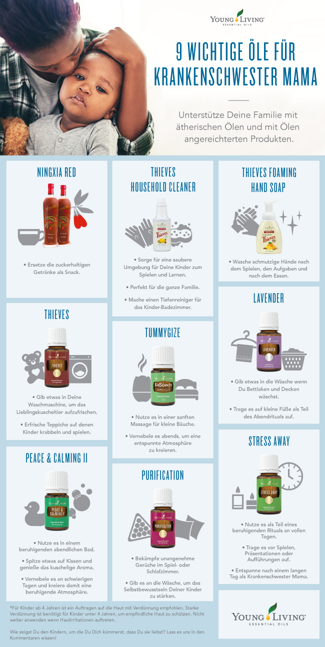 9 Produkte mit ätherischen Ölen für Krankenschwester Mama. (Infographic): 9 Produkte mit ätherischen Ölen für Krankenschwester Mama Infografik
