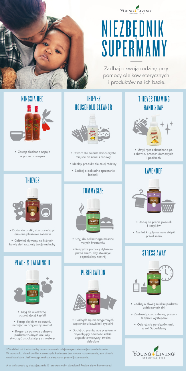 9 produktów na bazie olejków eterycznych dla SuperMamy (infografika): 9 produktów na bazie olejków eterycznych dla SuperMamy - infografika