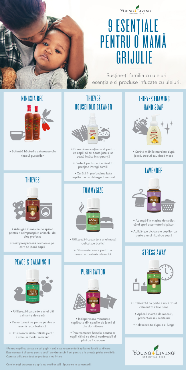 9 produse pe bază de uleiuri esențiale pentru o mamă grijulie (Infografic): 9 produse pe bază de uleiuri esențiale pentru o mamă grijulie 