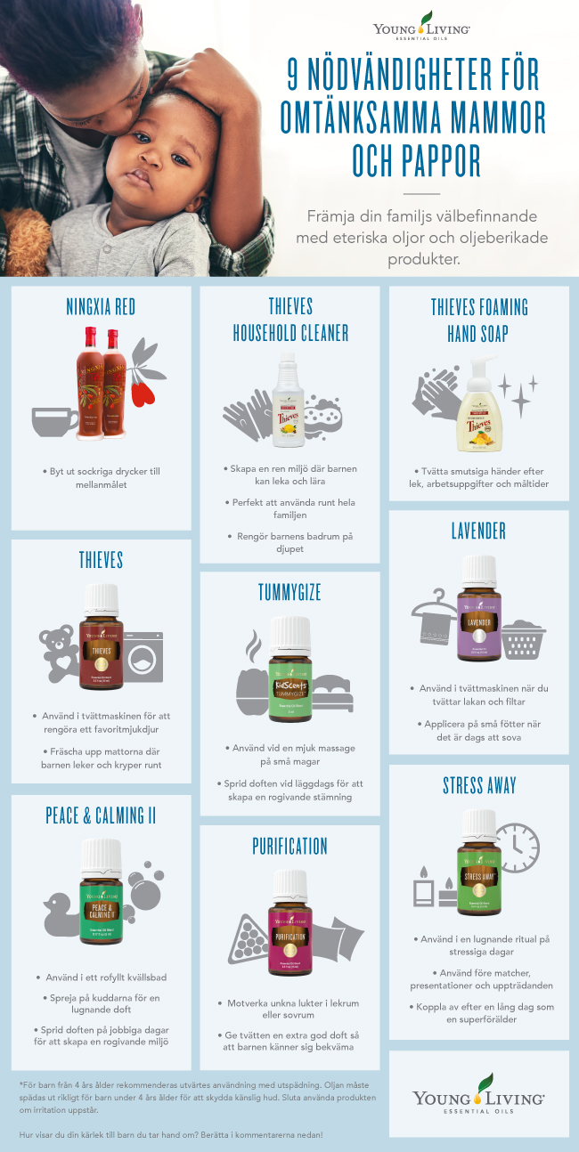 9 produkter med eteriska oljor för mamma och pappa. (Infographic): 9 produkter med eteriska oljor för mamma och pappa