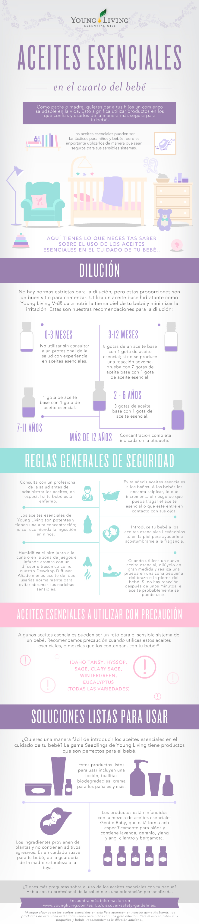 Aceites Esenciales En El Cuarto Del Bebe Young Living Blog