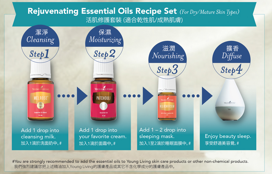 Rejuvenating Essential Oils