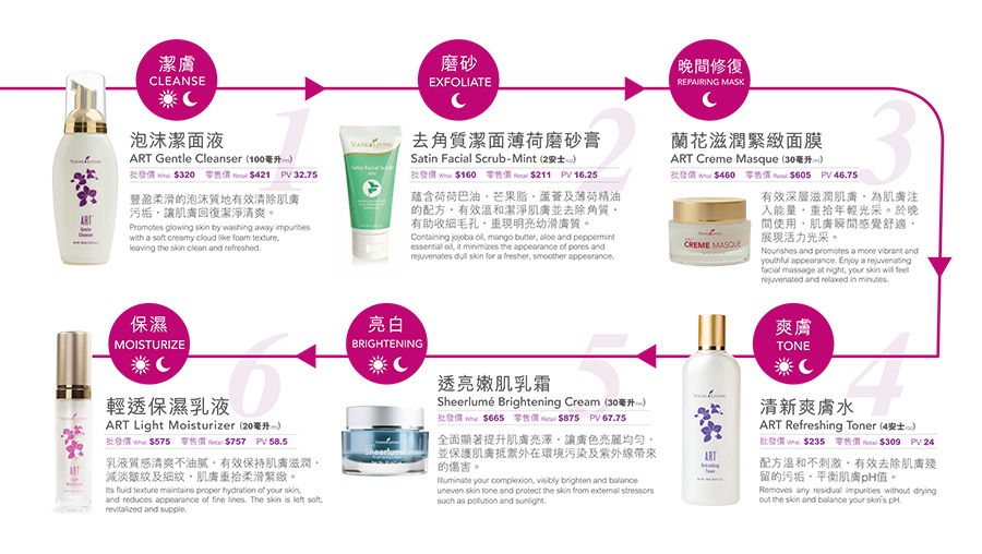 Skin Care Young Living - Doctor Heck