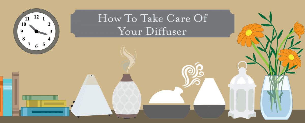 How to Take Care of Your Diffuser? Diffuser Cleaning Guide - Young ...