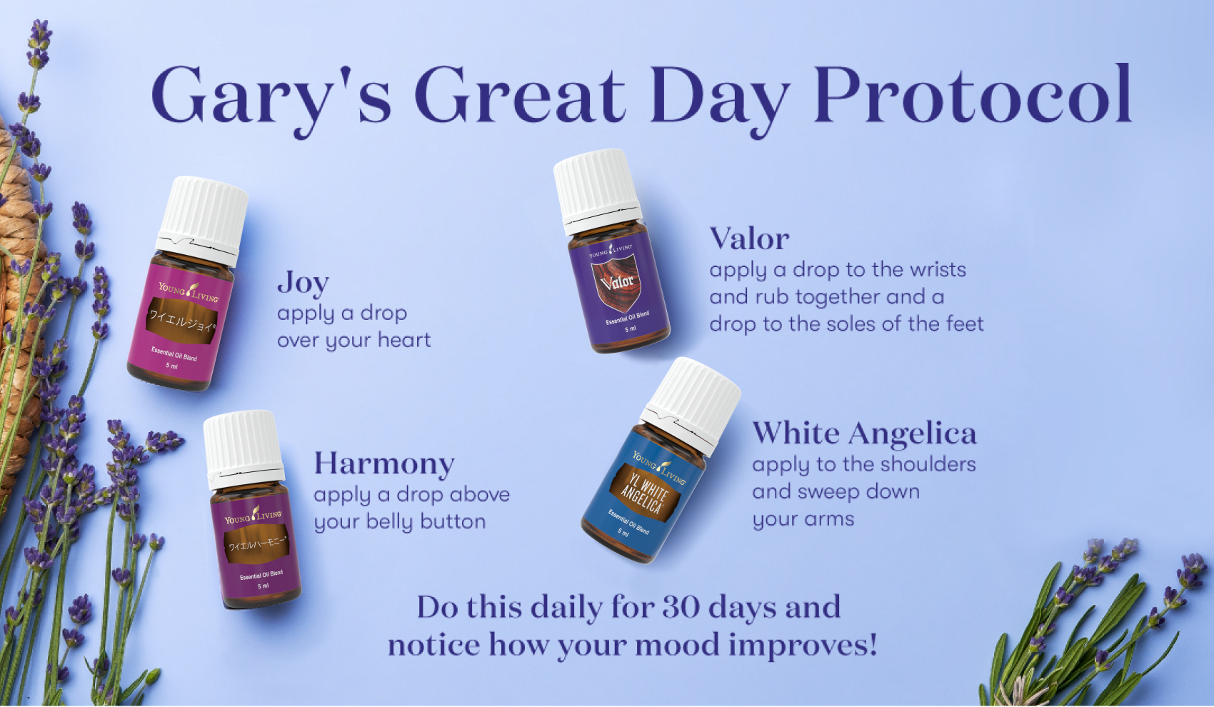 新しい一年の始まりに YLベーシックキット ブレンドで始める、ゲリーの「4つのステップ」