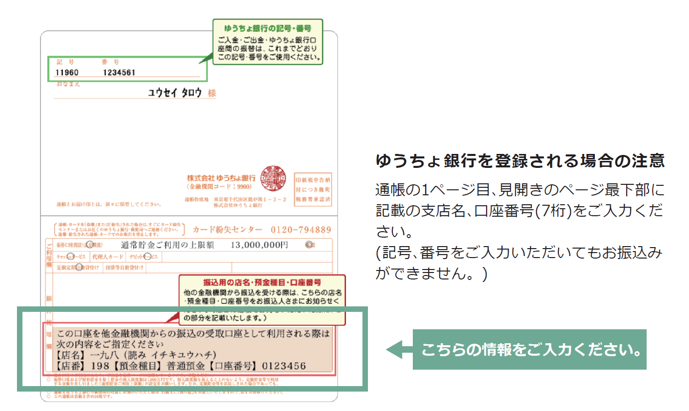 virtual-office-pop-up-yucho-jp ゆうちょ銀行の通帳から振込用の店名・口座番号(7桁)を確認する方法の説明図