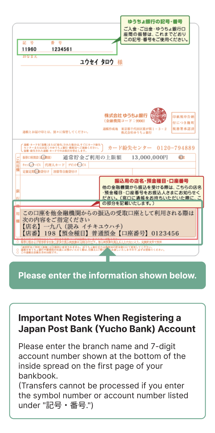 ゆうちょ銀行の通帳から振込用の店名・口座番号(7桁)を確認する方法の説明図