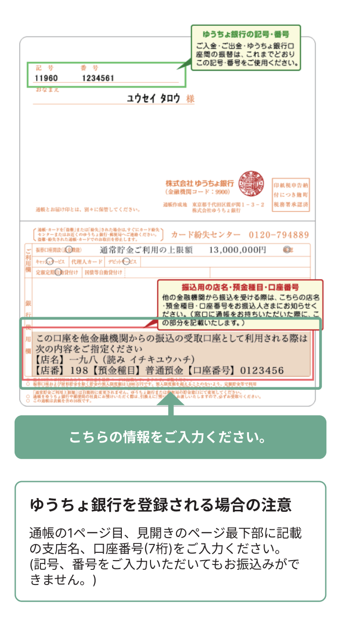 virtual-office-pop-up-yucho-jp-sp ゆうちょ銀行の通帳から振込用の店名・口座番号(7桁)を確認する方法の説明図