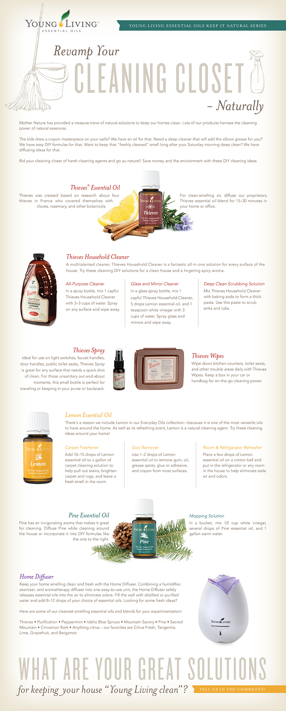 Thieves Essential Oil, Young Living