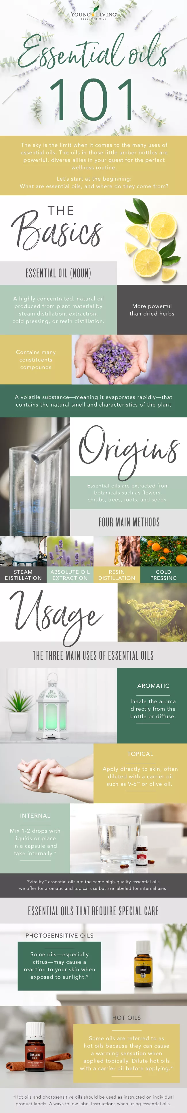 What Are Essential Oils? | Essential Oils 101 | Young Living Blog What Are Essential Oils? | Essential Oils 101 | Young Living Blog