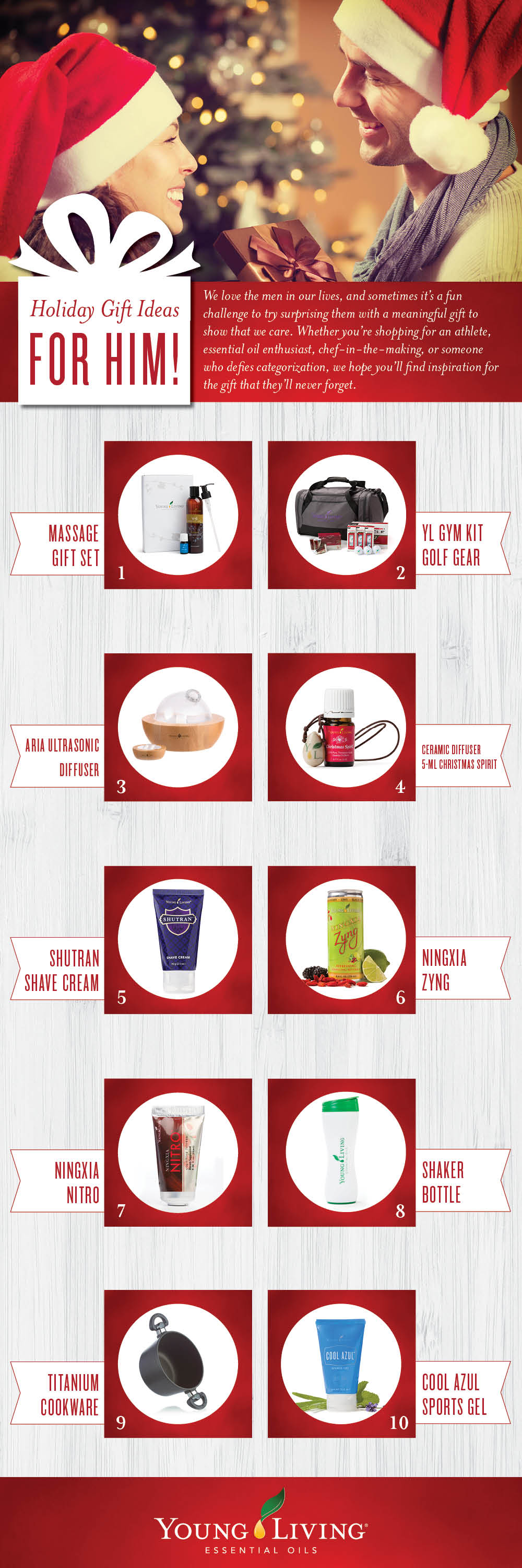 https://www.youngliving.com/blog/wp-content/uploads/2015/11/gifts-for-him-infographic.jpg