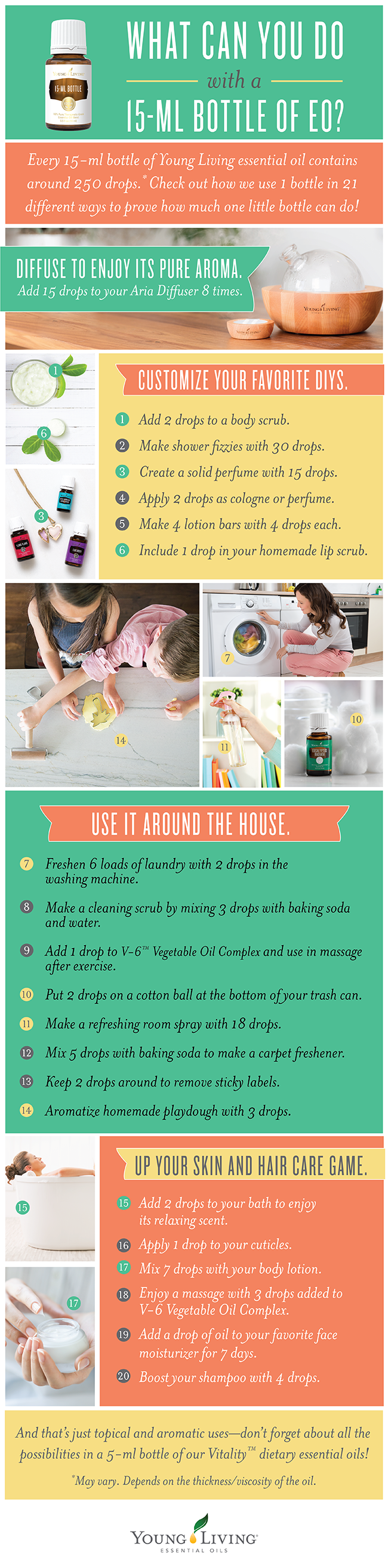Young Living - Uses for a 15-ml Bottle of Essential Oil