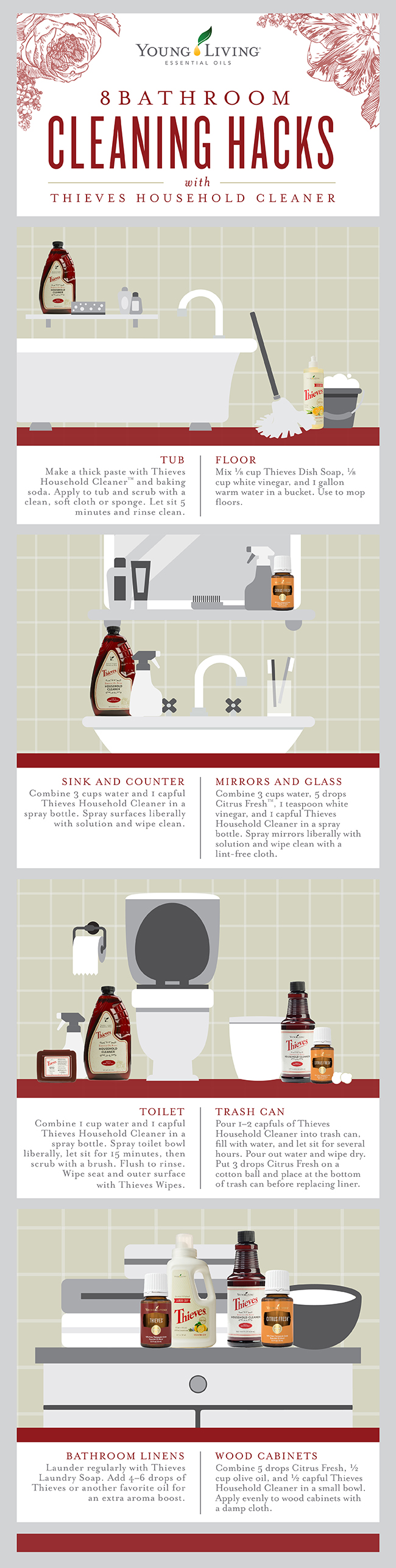 Thieves Household Cleaner Bathroom Hacks