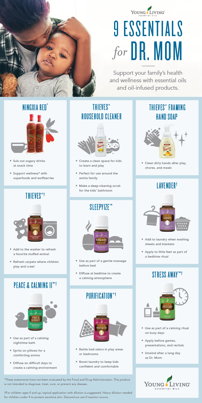 Essential oils shop for babies
