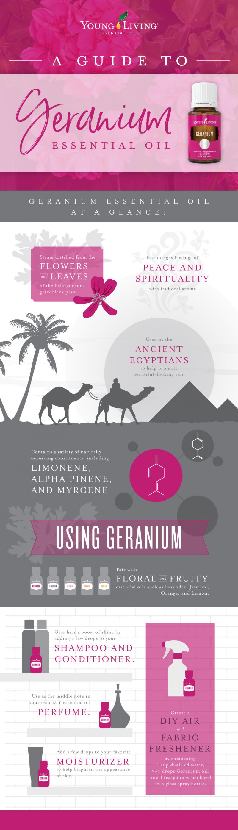 How to use Geranium essential oil