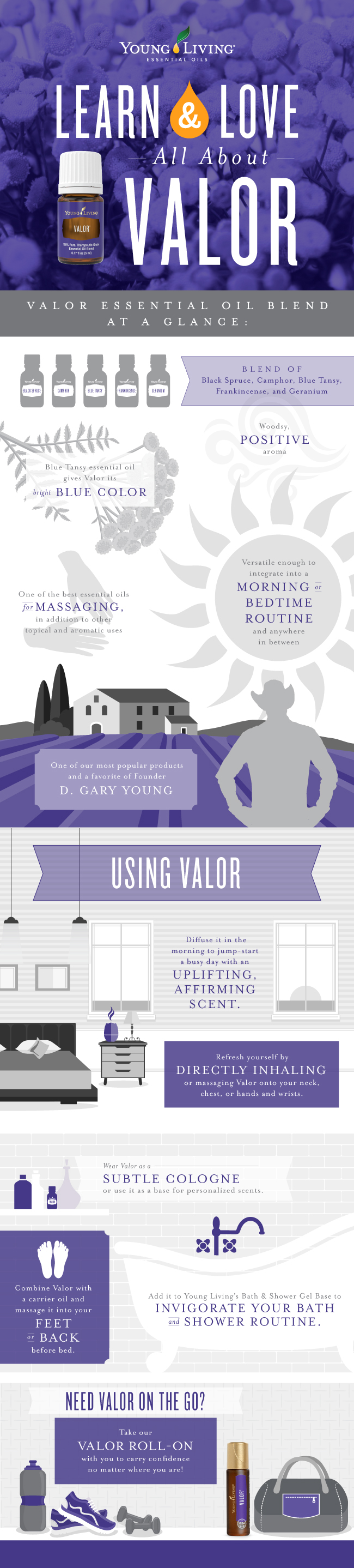 All about Valor essential oil blend