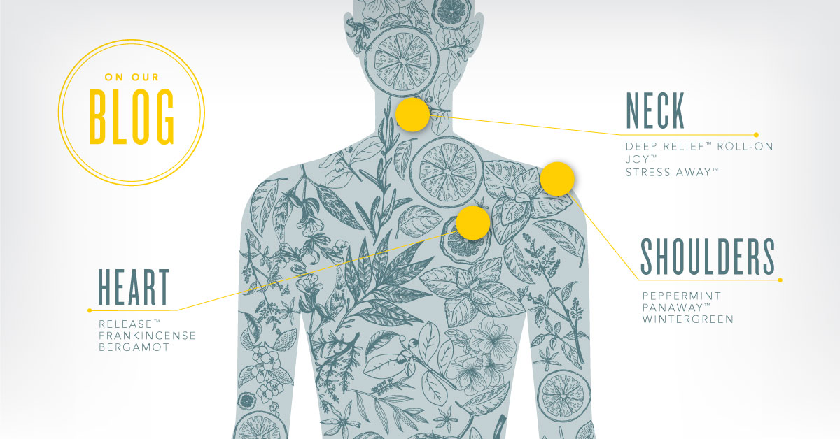 Hasil gambar untuk GET THE BEST COMPOSITION OF OIL THAT CAN WORK WITH BODY RECEPTORS!!