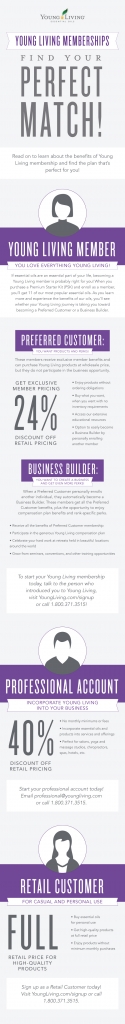 Young Living Memberships Your Perfect Match