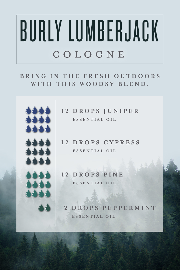 6 Simple DIY Colognes for Men  Essential oil cologne, Diy essential oils,  Essential oil perfume