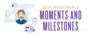 2018's memorable moments infographic