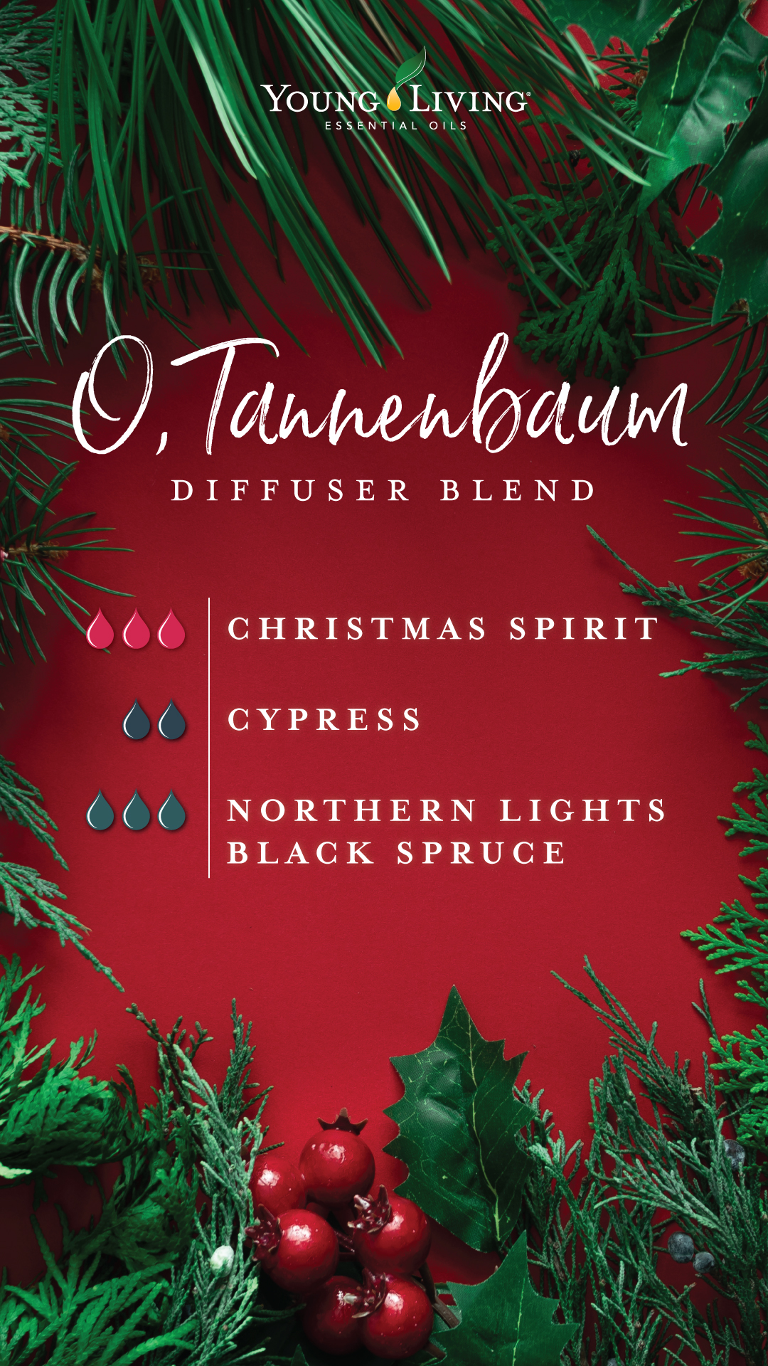 O, Tannembaum Diffuser Blend  LMC3356