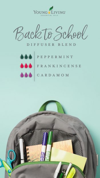 3 drops Peppermint essential oil 3 drops Frankincense essential oil 3 drops Cardamom essential oil 