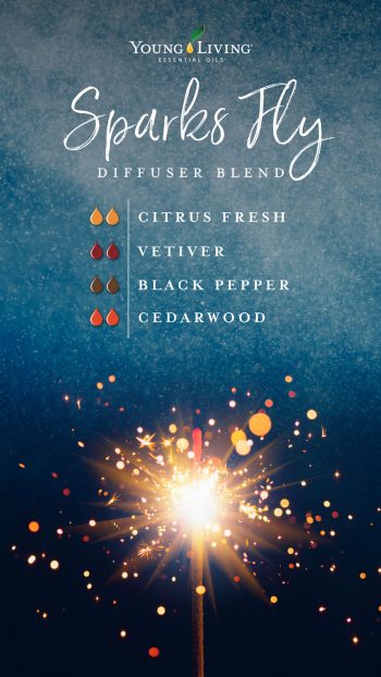 2 drops Citrus Fresh essential oil blend 2 drops Vetiver essential oil 2 drops Black Pepper essential oil 2 drops Cedarwood essential oil 