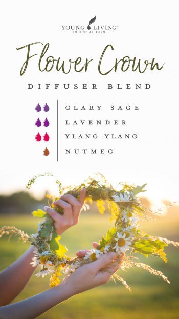 2 drops Clary Sage 2 drops Lavender 2 drops Ylang Ylang 1 drop Nutmeg 