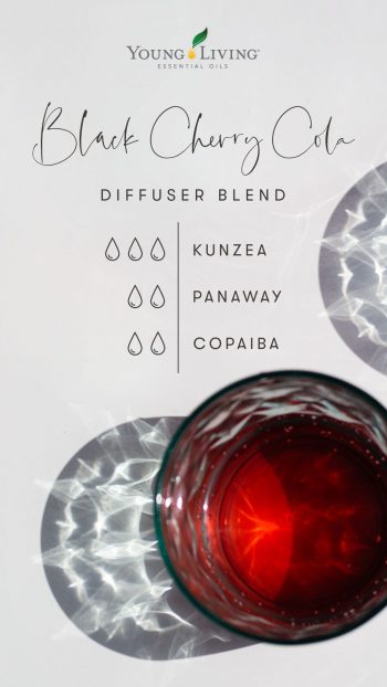 3 drops Kunzea 2 drops PanAway 2 drops Copaiba