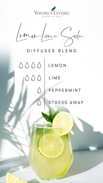 4 drops Lemon 3 drops Lime 1 drop Peppermint 1 drop Stress Away