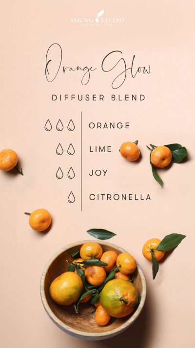 3 drops Orange 2 drops Lime 2 drops Joy 1 drop Citronella