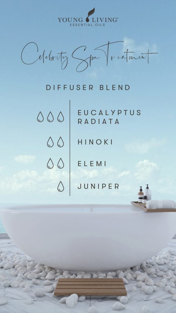 3 drops Eucalyptus Radiata 2 drops Hinoki 2 drops Elemi 1 drop Juniper