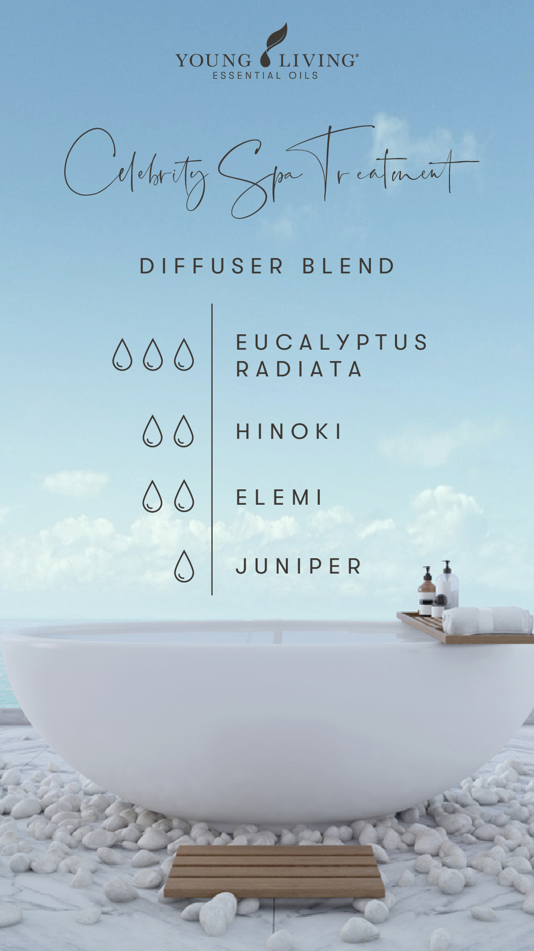 3 drops Eucalyptus Radiata 2 drops Hinoki 2 drops Elemi 1 drop Juniper