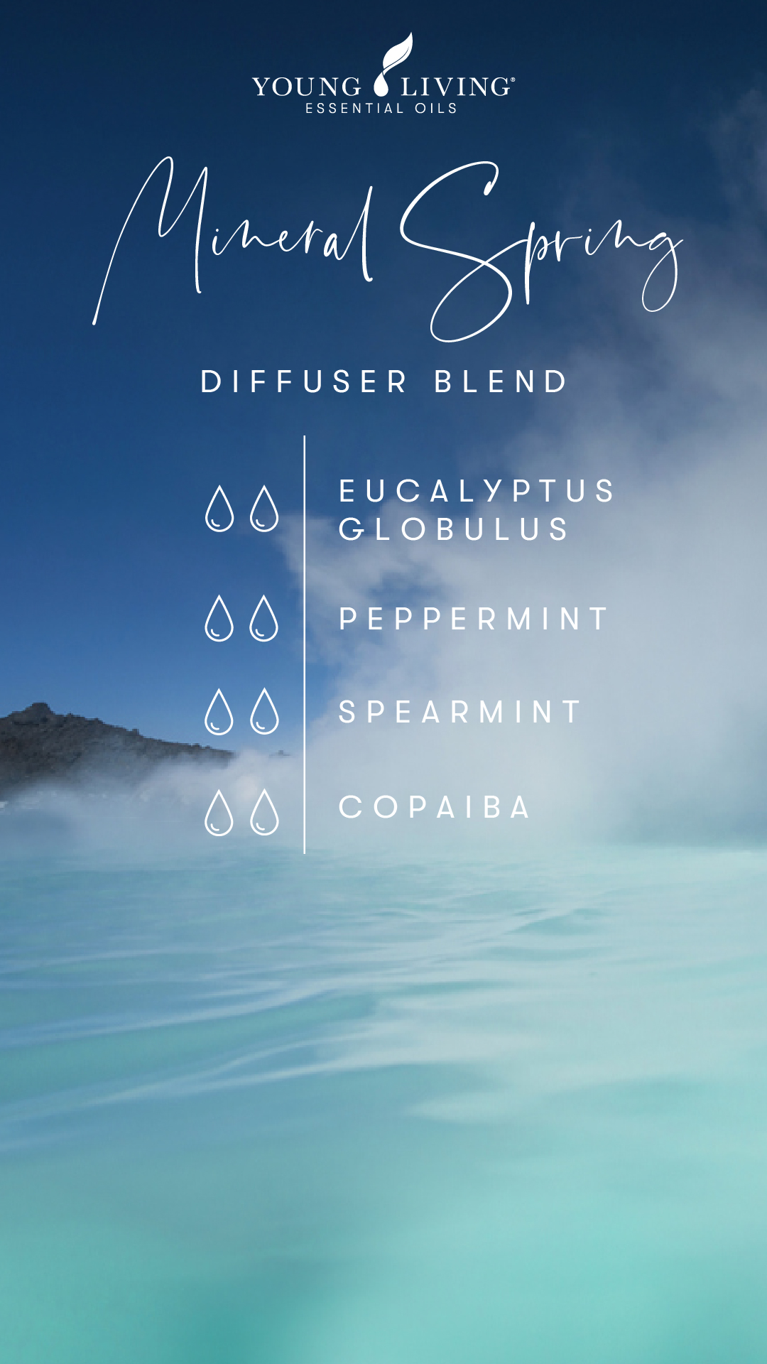 2 drops Eucalyptus Globulus 2 drops Peppermint 2 drops Spearmint 2 drops Copaiba