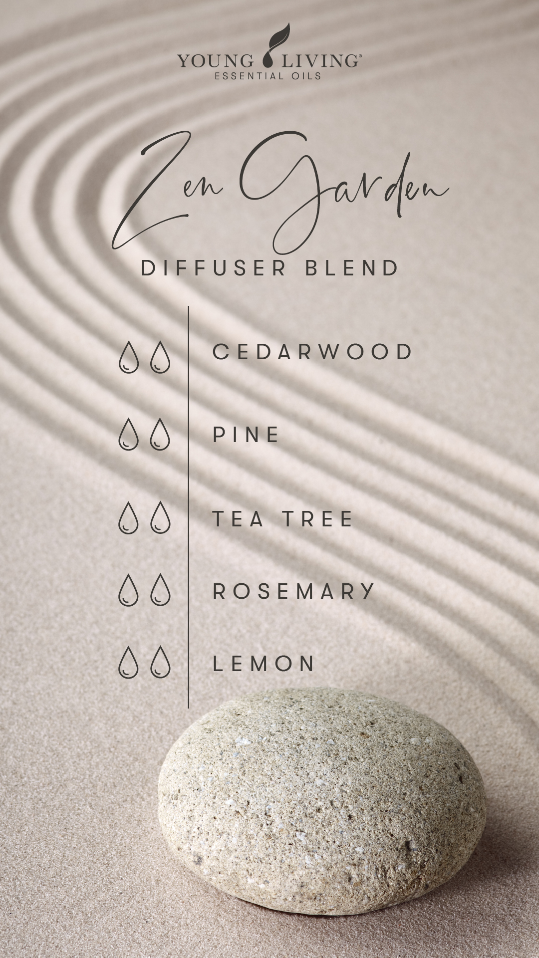 2 drops Cedarwood 2 drops Pine 2 drops Tea Tree 2 drops Rosemary 2 drops Lemon