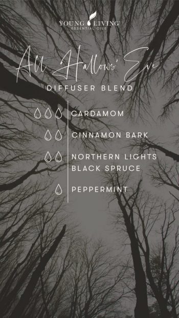 3 drops Cardamom 2 drops Cinnamon Bark 2 drops Northern Lights Black Spruce 1 drop Peppermint 