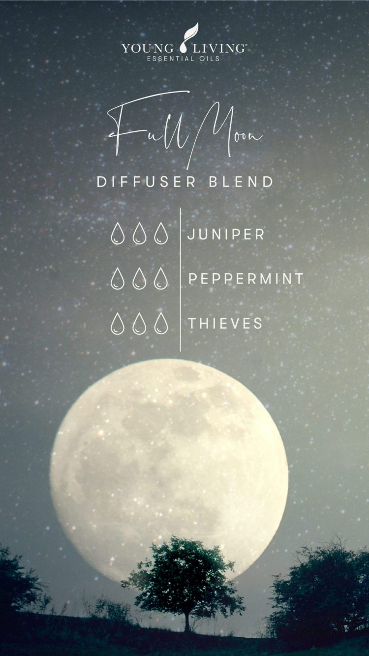 3 drops Juniper 3 drops Peppermint 3 drops Thieves 