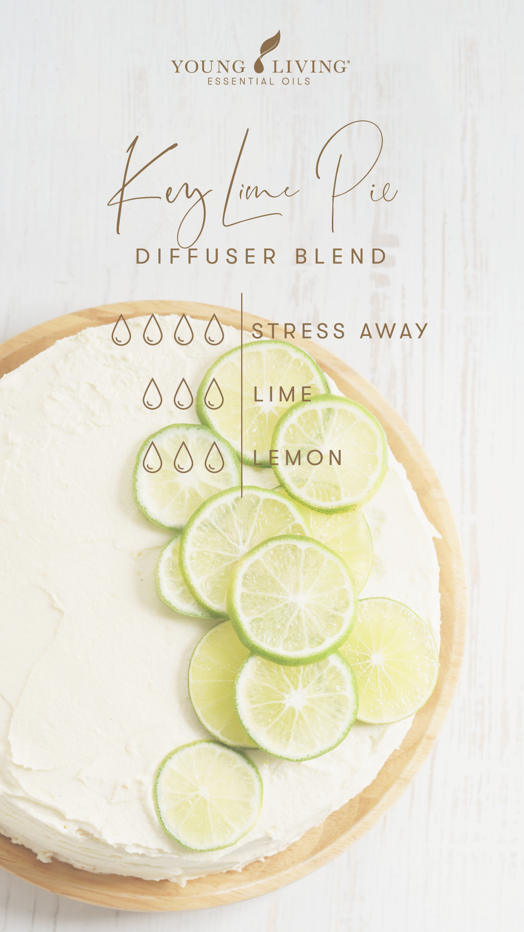 4 drops Stress Away 3 drops Lime 3 drops Lemon