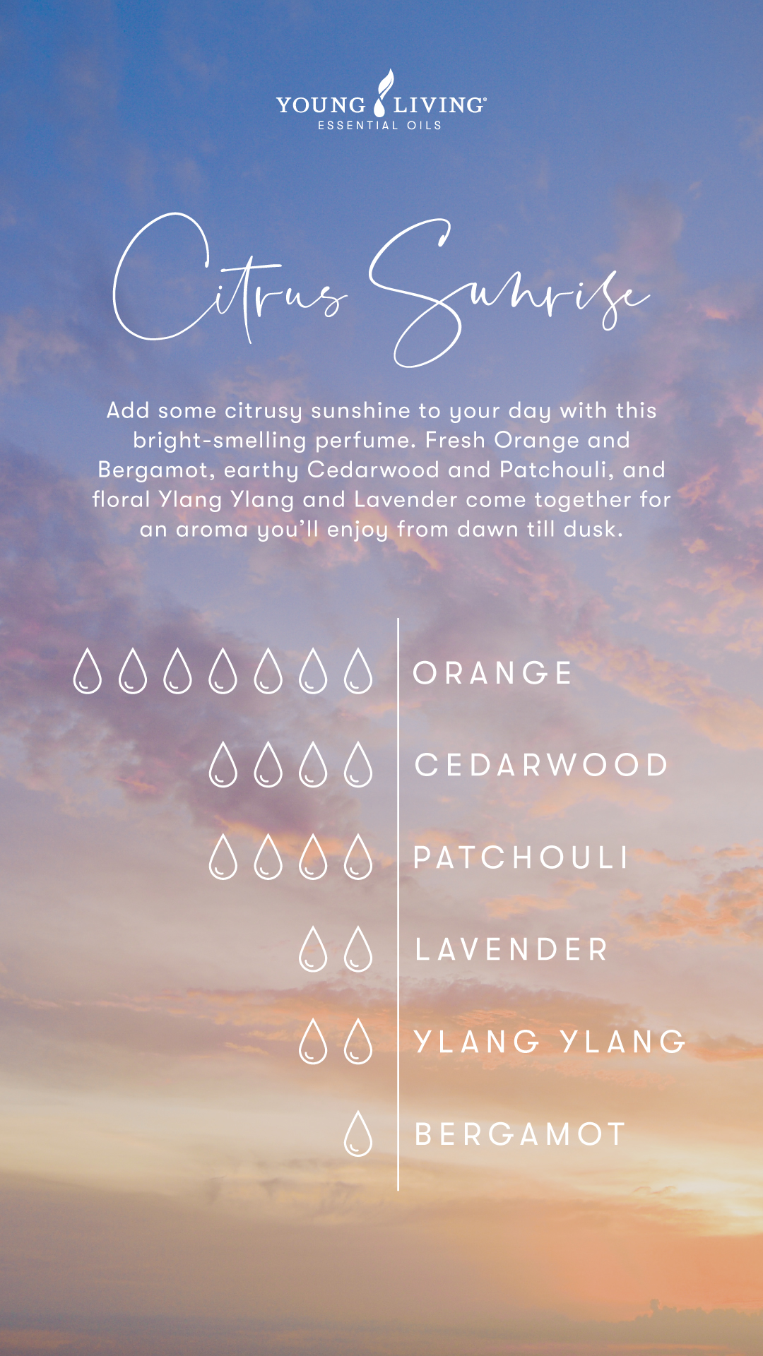Citrus Sunrise Perfume Recipe