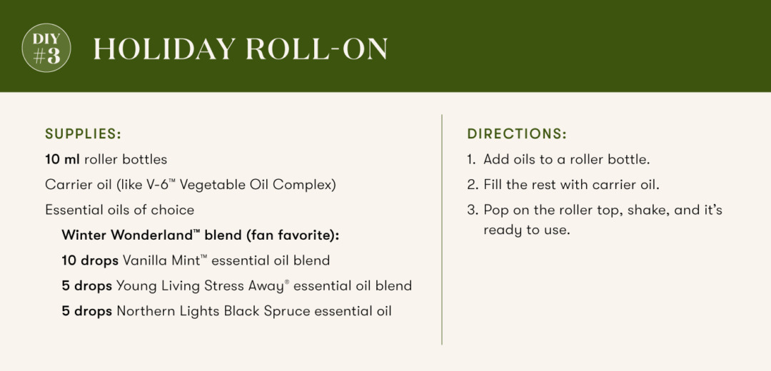 Blog_Holiday DIYs_Recipe Card_Holiday Roll-On