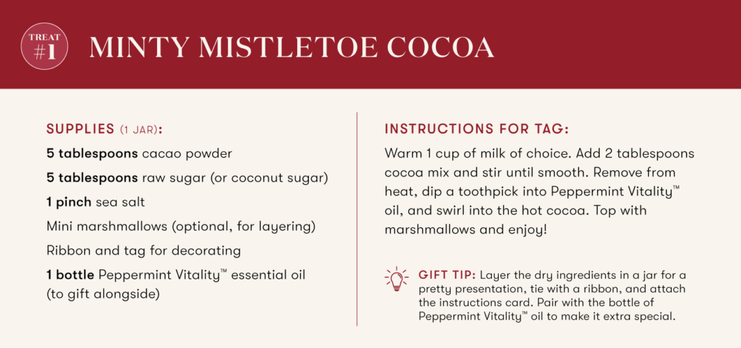 Blog_Holiday DIYs_Recipe Card_Minty Mistletoe Cocoa